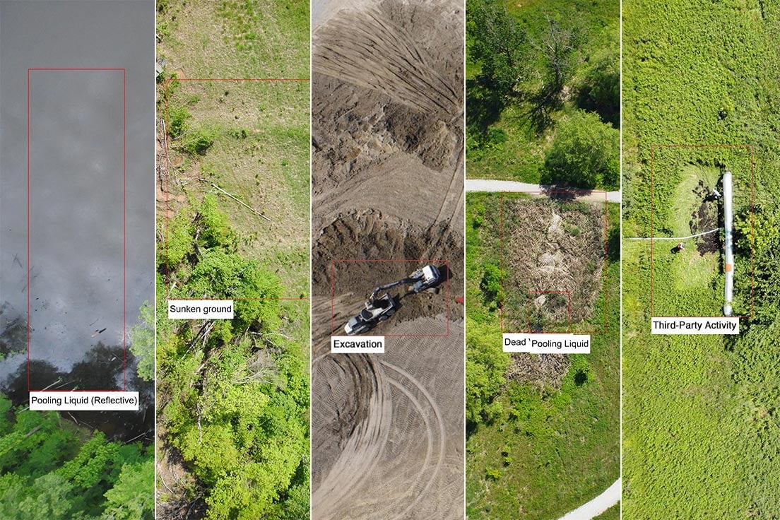 A collage of pipeline integrity issues that can affect a right-of-way
